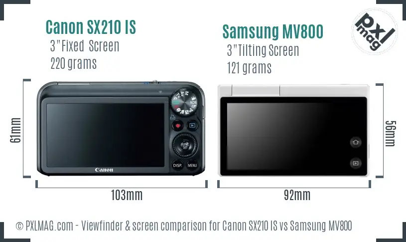 Canon SX210 IS vs Samsung MV800 Screen and Viewfinder comparison