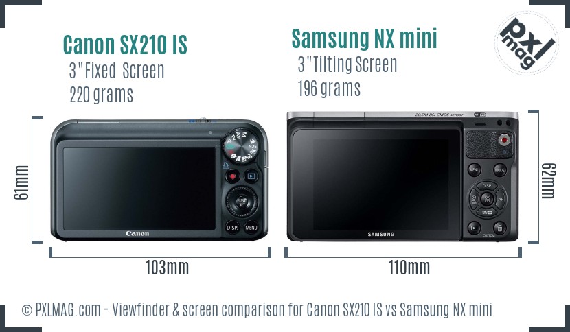Canon SX210 IS vs Samsung NX mini Screen and Viewfinder comparison