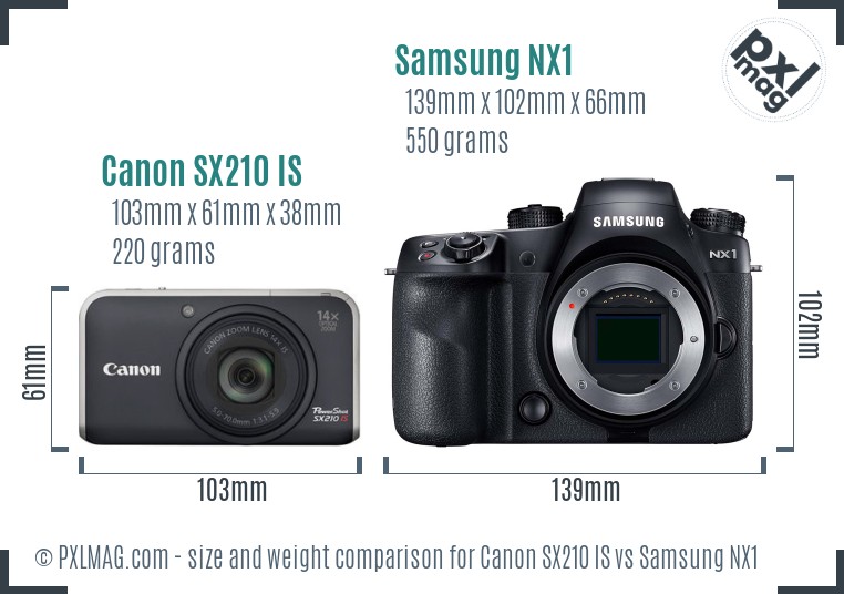 Canon SX210 IS vs Samsung NX1 size comparison
