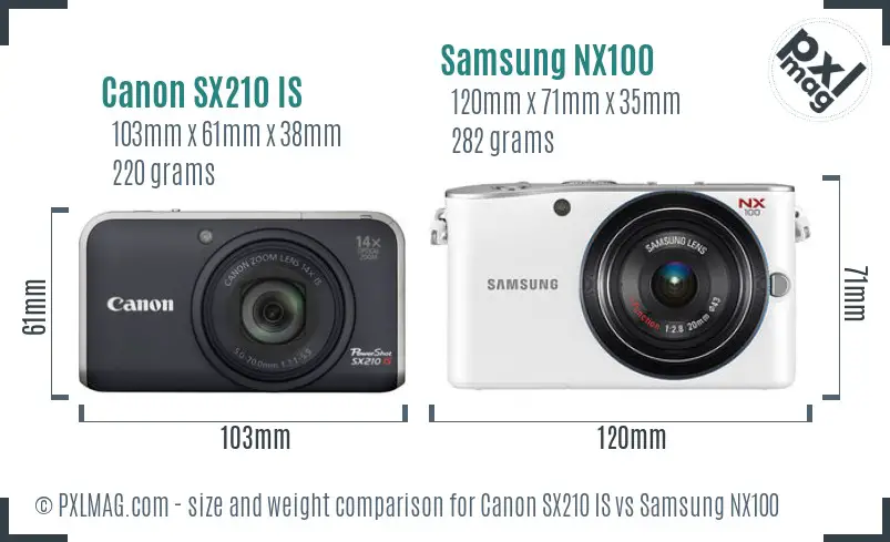 Canon SX210 IS vs Samsung NX100 size comparison Canon SX210 IS vs Samsung NX100 size comparison