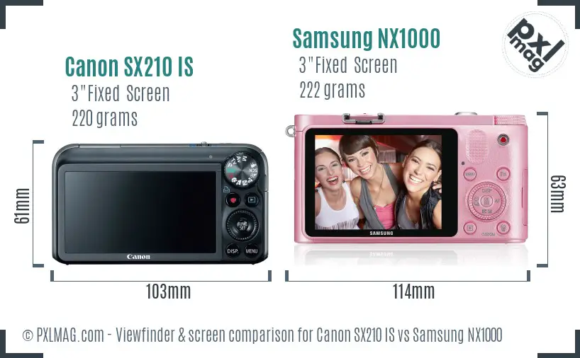 Canon SX210 IS vs Samsung NX1000 Screen and Viewfinder comparison