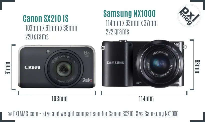 Canon SX210 IS vs Samsung NX1000 size comparison