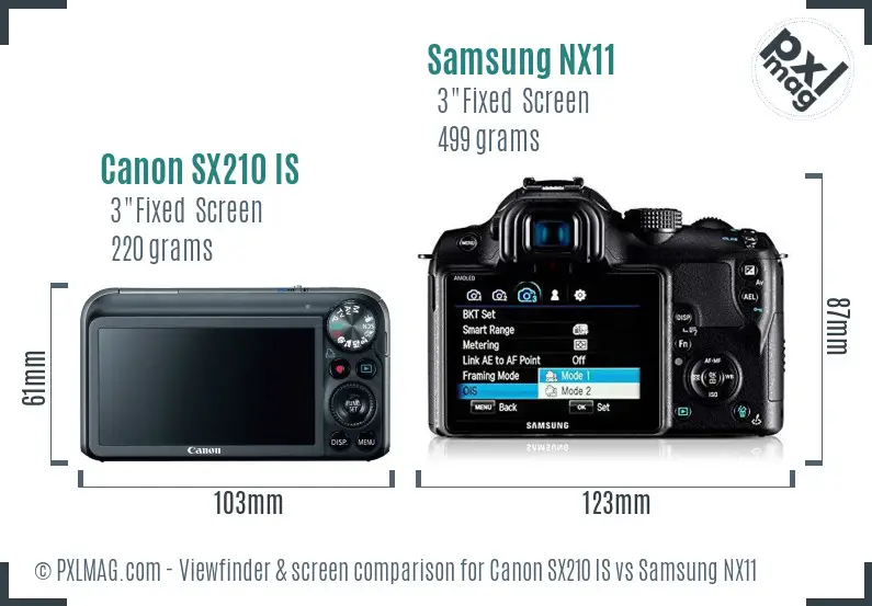 Canon SX210 IS vs Samsung NX11 Screen and Viewfinder comparison