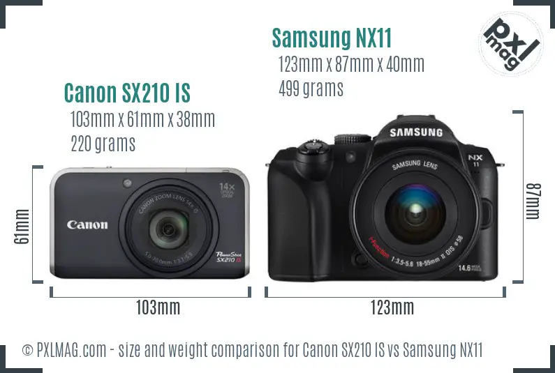 Canon SX210 IS vs Samsung NX11 size comparison