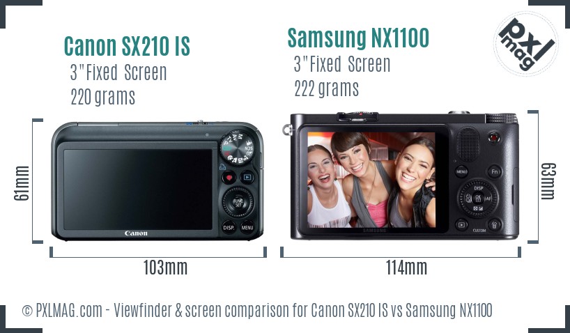 Canon SX210 IS vs Samsung NX1100 Screen and Viewfinder comparison