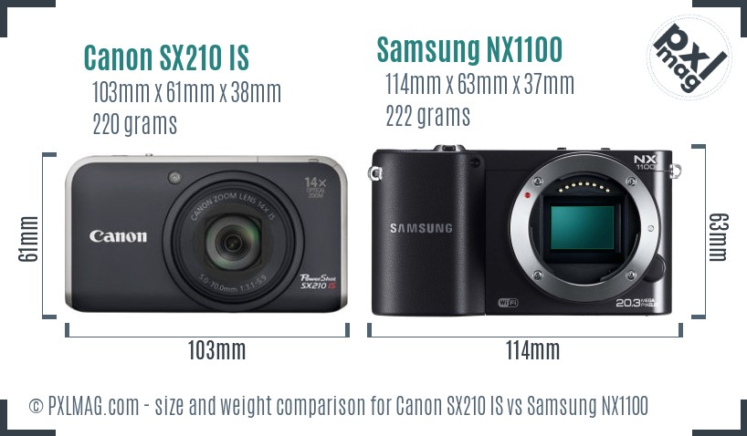 Canon SX210 IS vs Samsung NX1100 size comparison Canon SX210 IS vs Samsung NX1100 size comparison