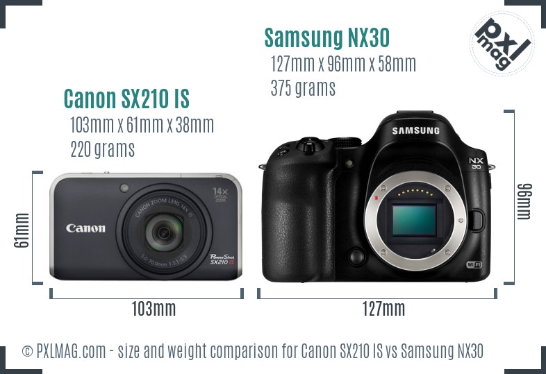 Canon SX210 IS vs Samsung NX30 size comparison Canon SX210 IS vs Samsung NX30 size comparison