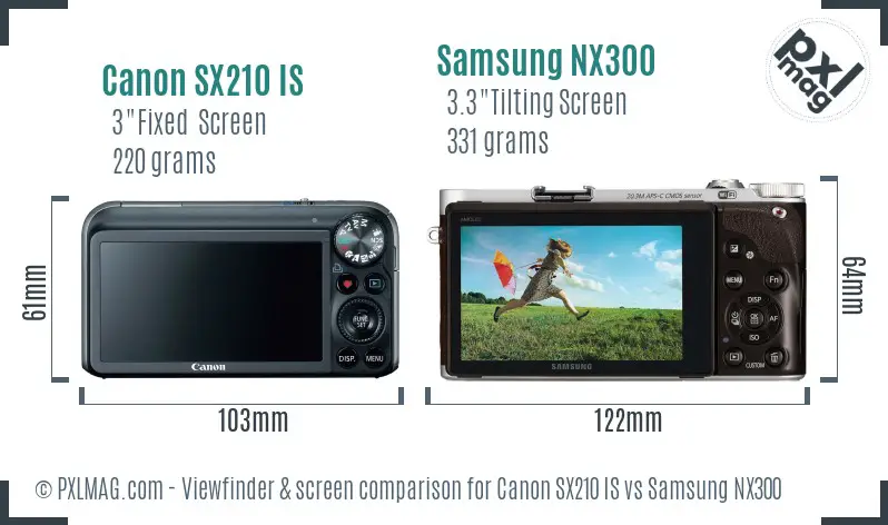 Canon SX210 IS vs Samsung NX300 Screen and Viewfinder comparison Canon SX210 IS vs Samsung NX300 Screen and Viewfinder comparison