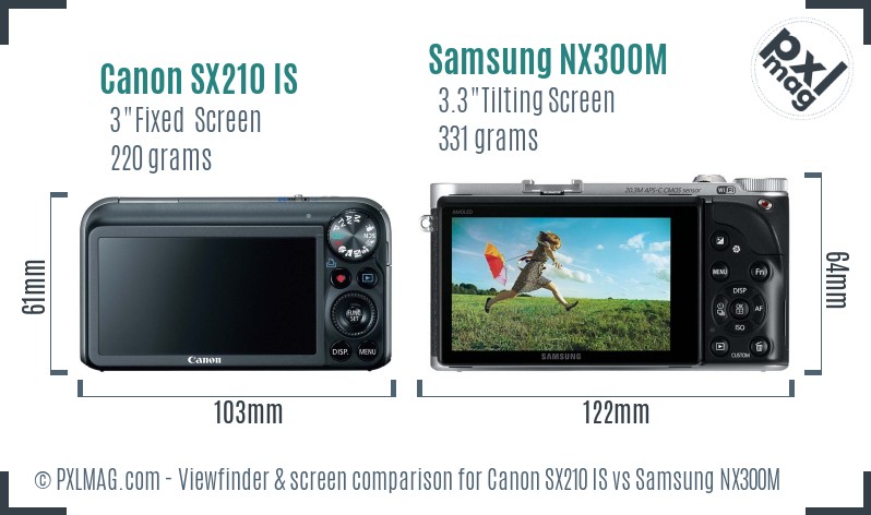 Canon SX210 IS vs Samsung NX300M Screen and Viewfinder comparison