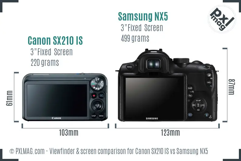 Canon SX210 IS vs Samsung NX5 Screen and Viewfinder comparison