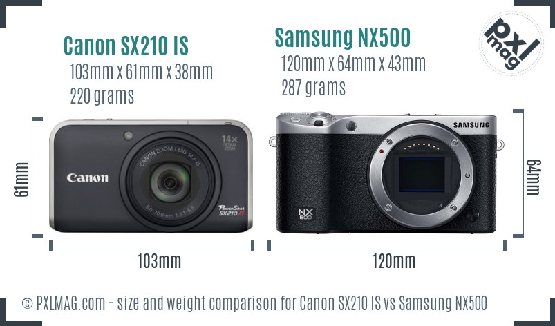Canon SX210 IS vs Samsung NX500 size comparison Canon SX210 IS vs Samsung NX500 size comparison