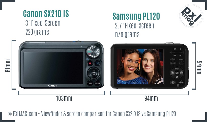 Canon SX210 IS vs Samsung PL120 Screen and Viewfinder comparison