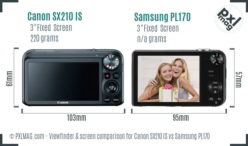 Canon SX210 IS vs Samsung PL170 Screen and Viewfinder comparison