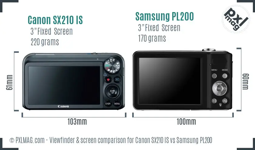 Canon SX210 IS vs Samsung PL200 Screen and Viewfinder comparison