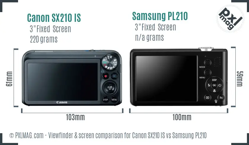 Canon SX210 IS vs Samsung PL210 Screen and Viewfinder comparison