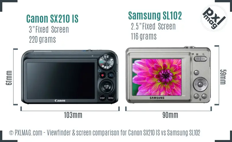 Canon SX210 IS vs Samsung SL102 Screen and Viewfinder comparison