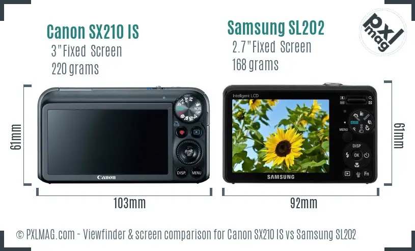 Canon SX210 IS vs Samsung SL202 Screen and Viewfinder comparison