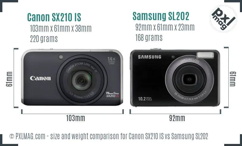 Canon SX210 IS vs Samsung SL202 size comparison