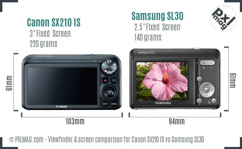 Canon SX210 IS vs Samsung SL30 Screen and Viewfinder comparison