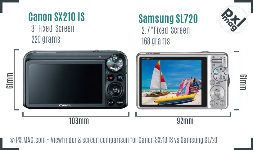 Canon SX210 IS vs Samsung SL720 Screen and Viewfinder comparison
