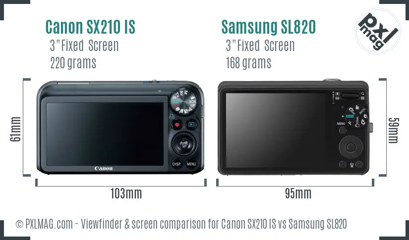 Canon SX210 IS vs Samsung SL820 Screen and Viewfinder comparison