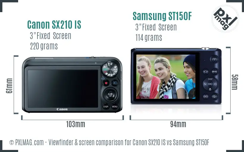 Canon SX210 IS vs Samsung ST150F Screen and Viewfinder comparison