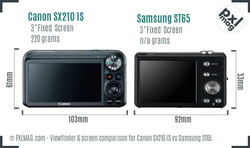 Canon SX210 IS vs Samsung ST65 Screen and Viewfinder comparison
