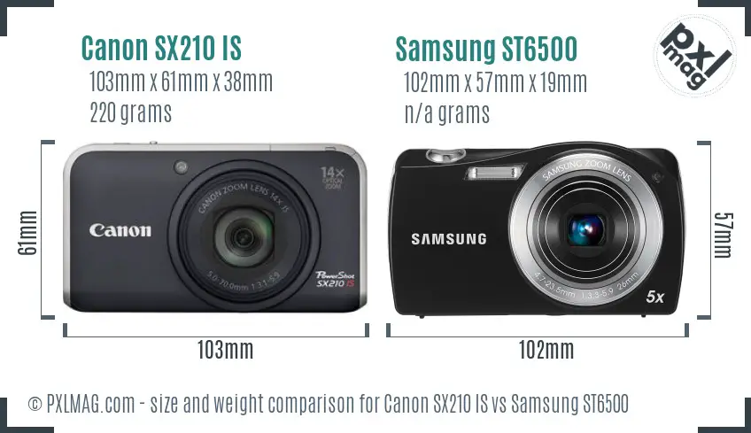 Size and Ergonomics Comparison
