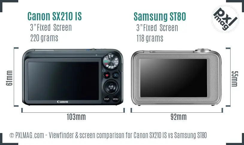 Canon SX210 IS vs Samsung ST80 Screen and Viewfinder comparison Canon SX210 IS vs Samsung ST80 Screen and Viewfinder comparison