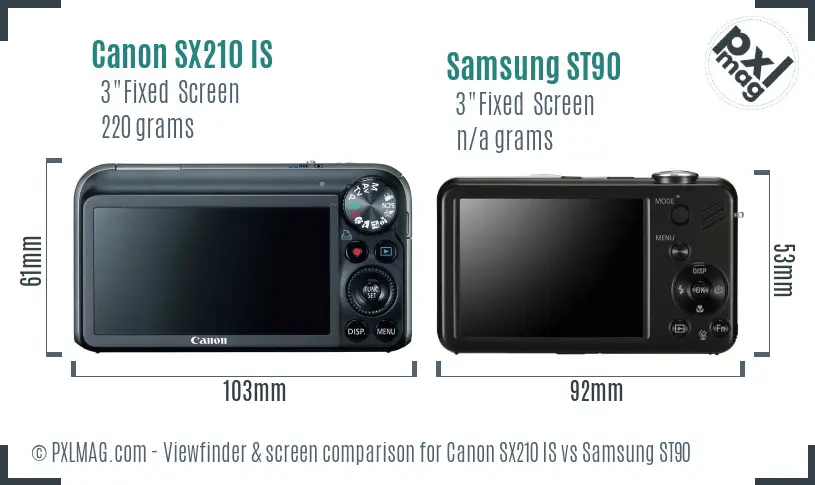 Rear LCD screen comparison between Canon SX210 IS and Samsung ST90