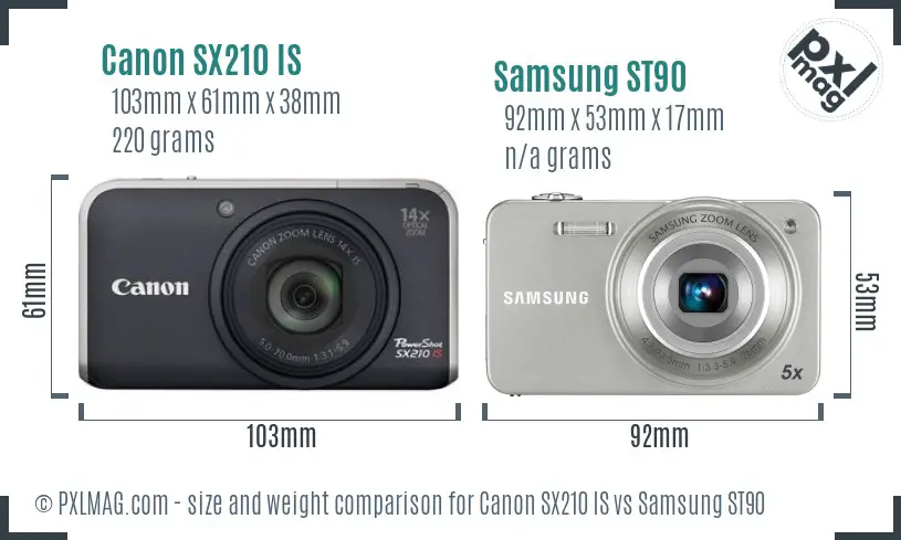 Compact cameras size and ergonomics comparison