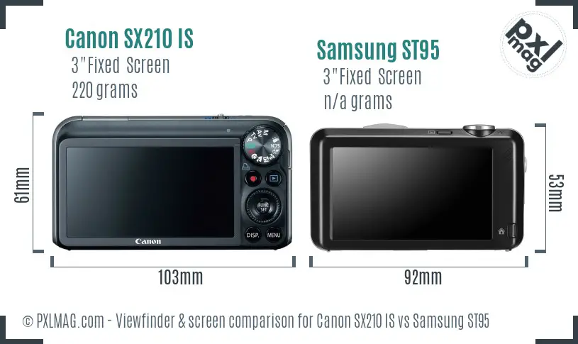 Canon SX210 IS vs Samsung ST95 Screen and Viewfinder comparison