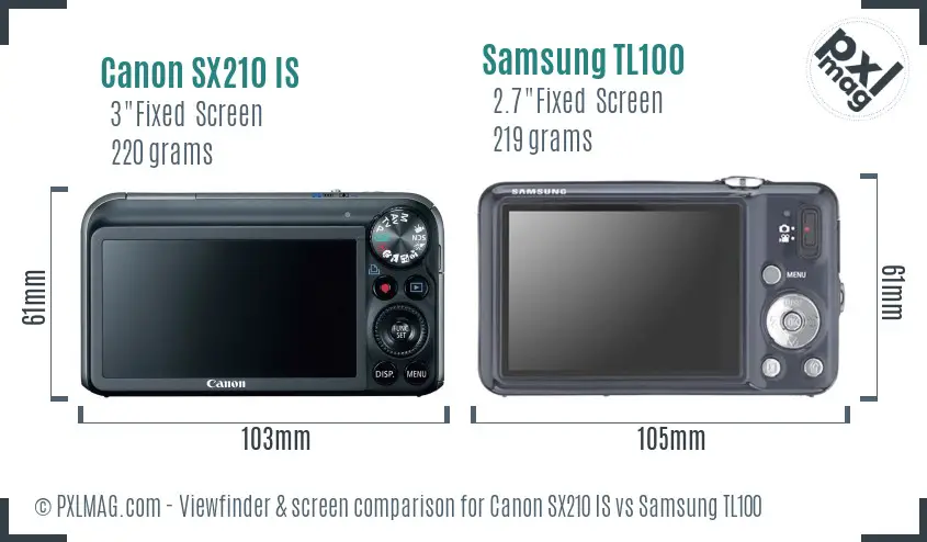 Canon SX210 IS vs Samsung TL100 Screen and Viewfinder comparison Canon SX210 IS vs Samsung TL100 Screen and Viewfinder comparison
