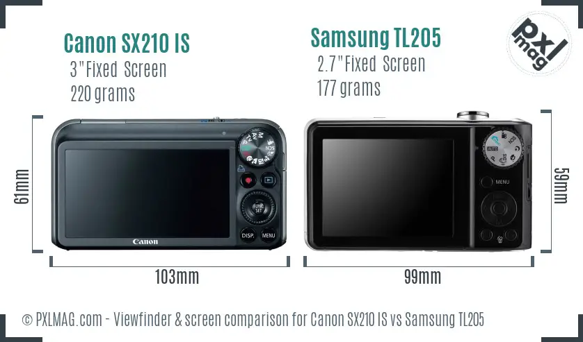 Canon SX210 IS vs Samsung TL205 Screen and Viewfinder comparison