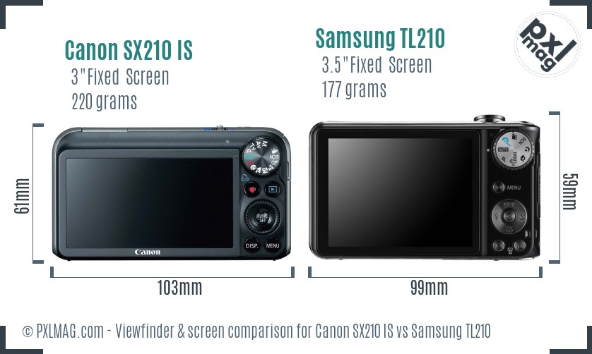 Canon SX210 IS vs Samsung TL210 Screen and Viewfinder comparison