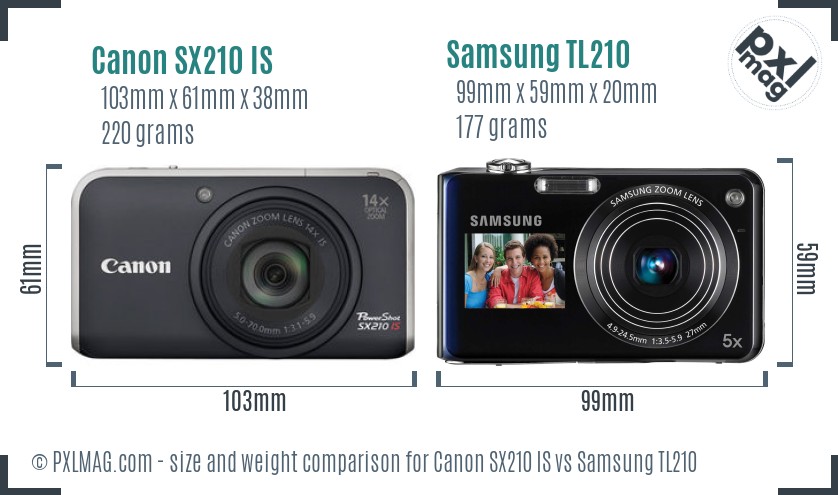 Canon SX210 IS vs Samsung TL210 size comparison