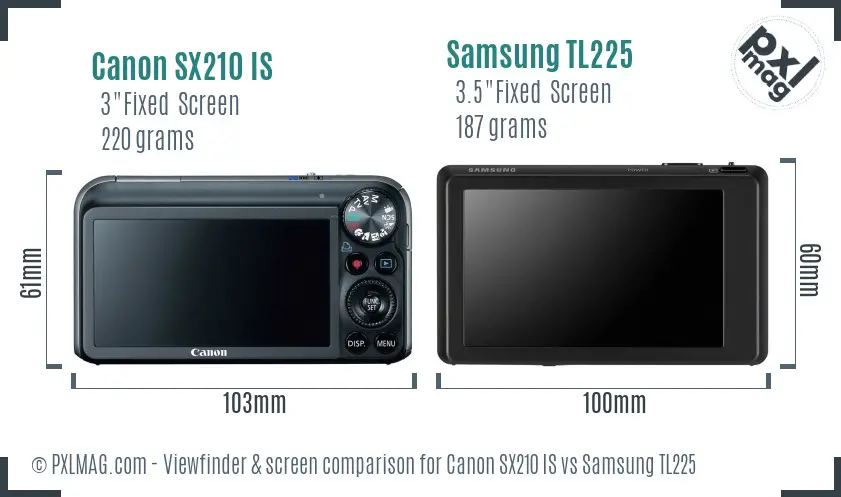 Canon SX210 IS vs Samsung TL225 Screen and Viewfinder comparison