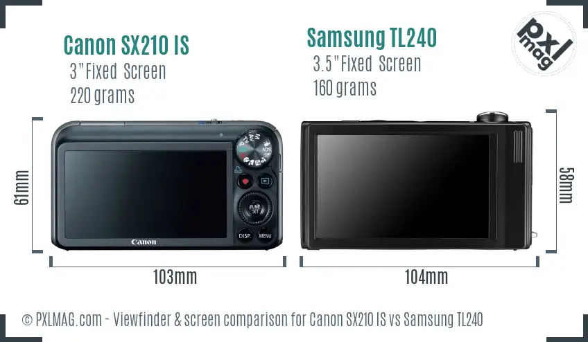 Canon SX210 IS vs Samsung TL240 Screen and Viewfinder comparison