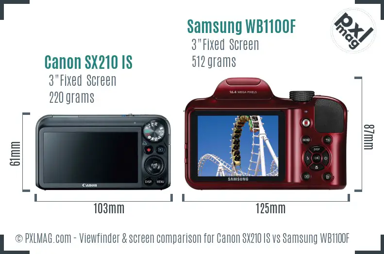 Canon SX210 IS vs Samsung WB1100F Screen and Viewfinder comparison
