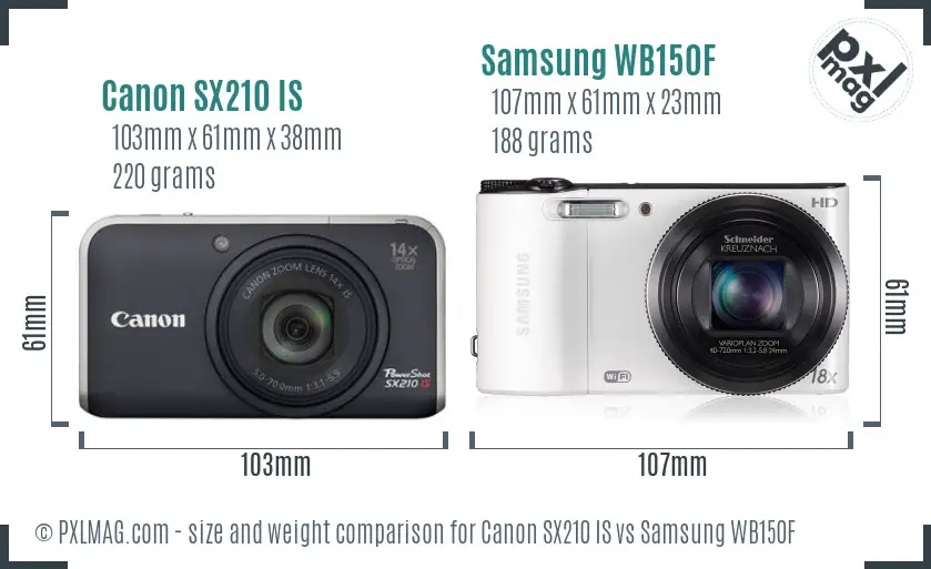 Canon SX210 IS vs Samsung WB150F size comparison