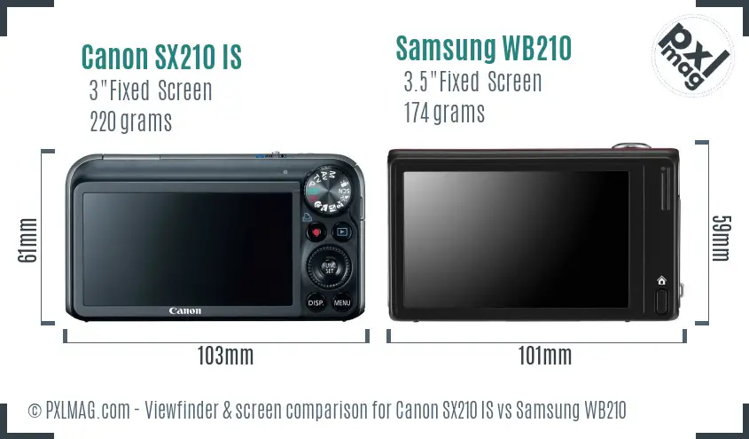 Canon SX210 IS vs Samsung WB210 Screen and Viewfinder comparison