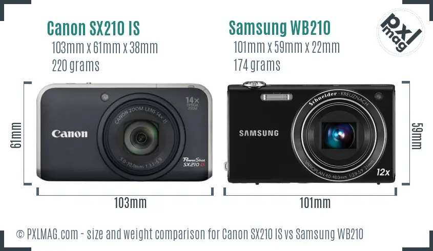 Canon SX210 IS vs Samsung WB210 size comparison