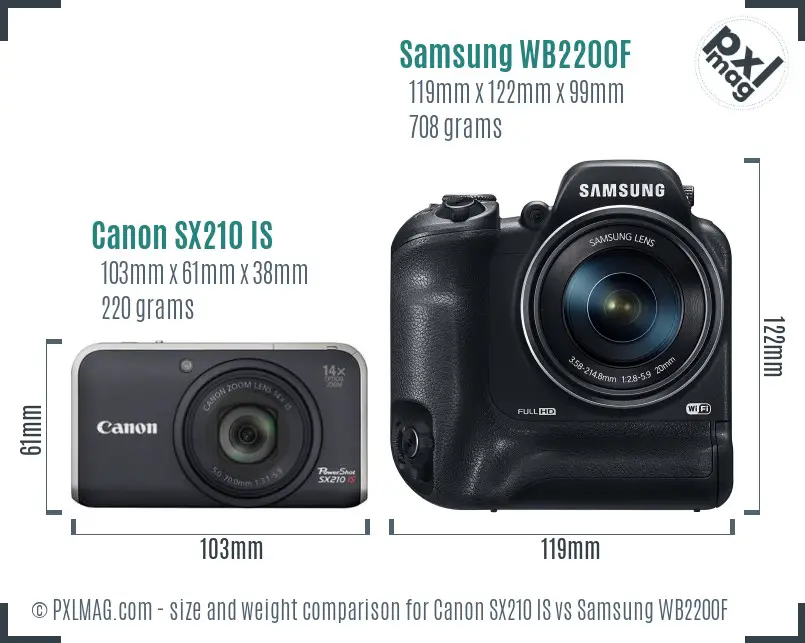 Canon SX210 IS vs Samsung WB2200F size comparison