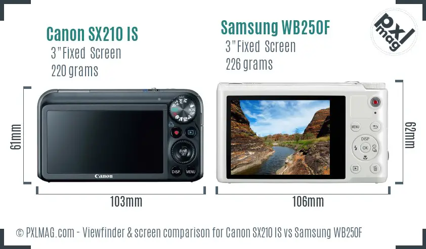 Canon SX210 IS vs Samsung WB250F Screen and Viewfinder comparison