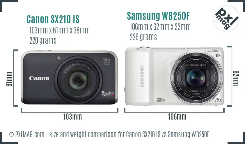 Canon SX210 IS vs Samsung WB250F size comparison