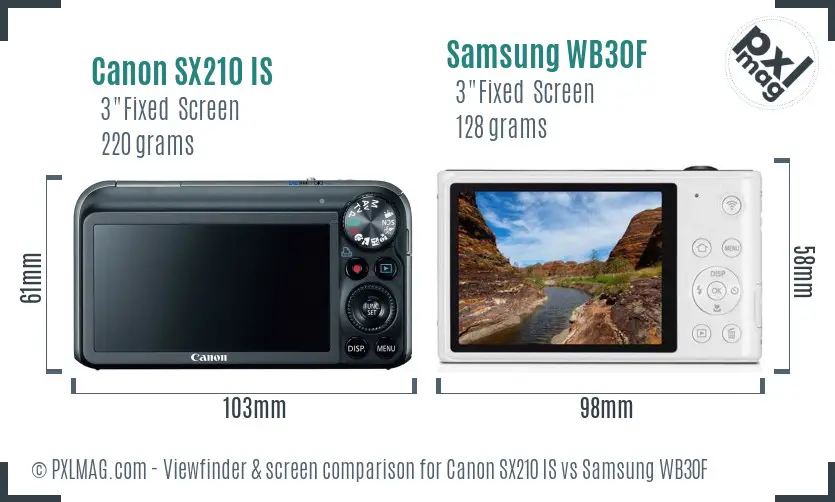 Canon SX210 IS vs Samsung WB30F Screen and Viewfinder comparison