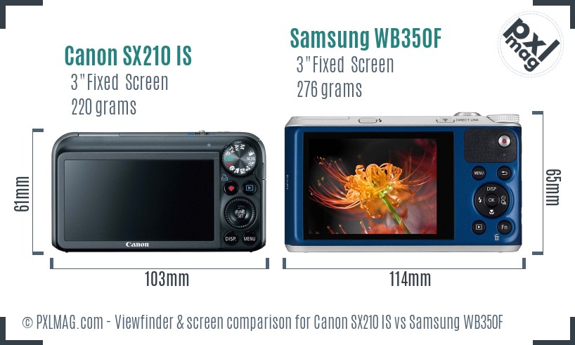 Canon SX210 IS vs Samsung WB350F Screen and Viewfinder comparison