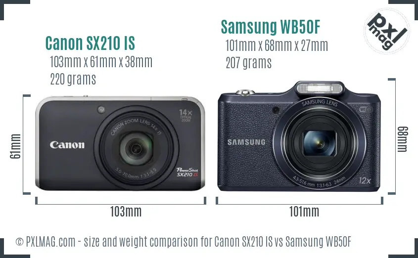 Canon SX210 IS vs Samsung WB50F size comparison