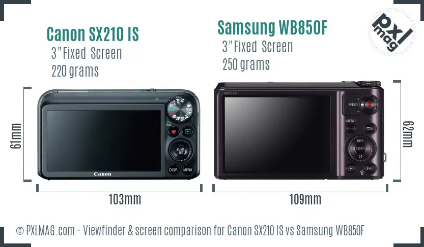 Canon SX210 IS vs Samsung WB850F Screen and Viewfinder comparison