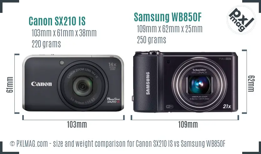 Canon SX210 IS vs Samsung WB850F size comparison